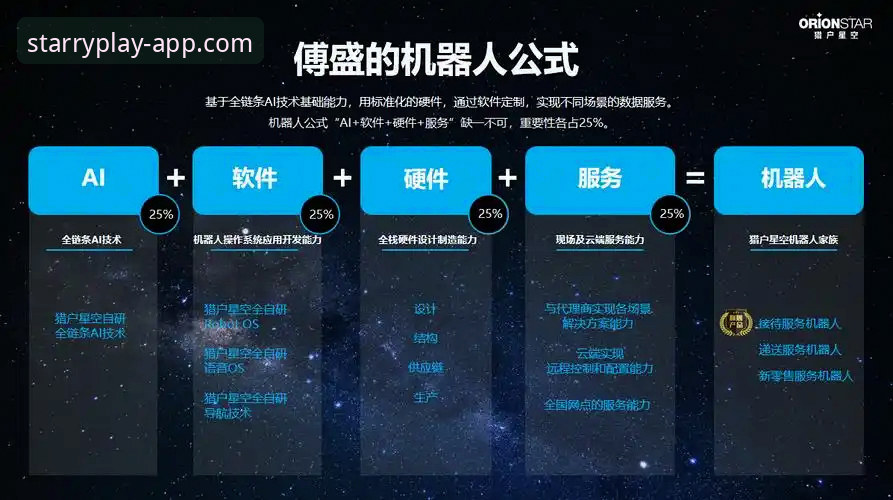星空体育赛事直播安装教程深度评测：从下载到观赛的全链路体验报告