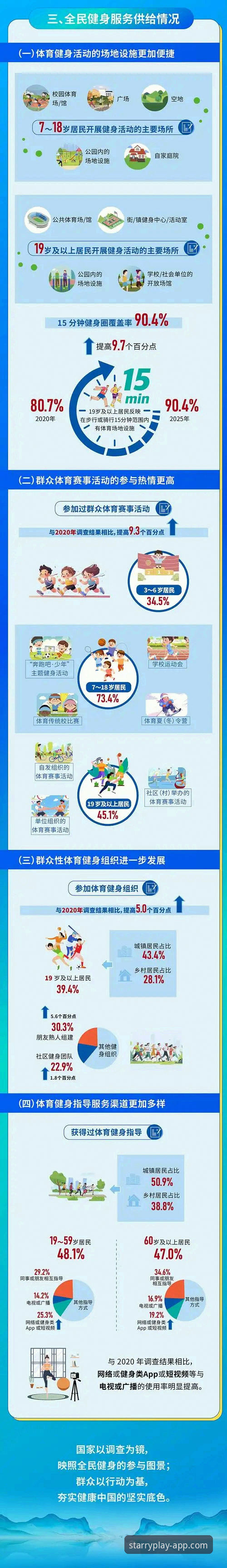 星空体育深度数据官方下载 星空体育深度数据官方下载:2025最新版本使用指南